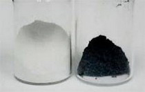 черный оксид титана(iv) поглощает по всему спектру