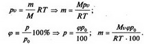 уравнение клайперона-менделеева